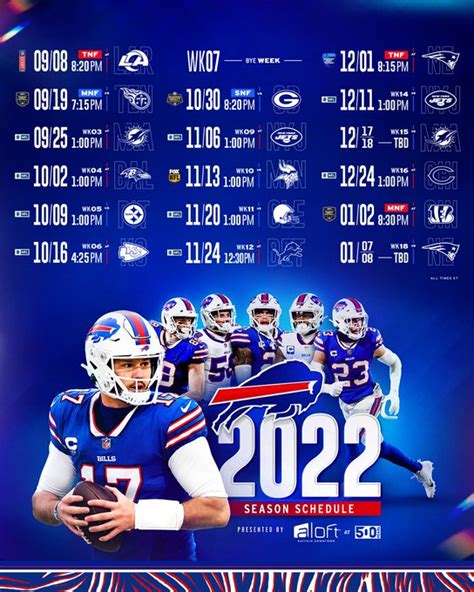 buffalo bills standings 2023|Buffalo Bills 2023 schedule results.